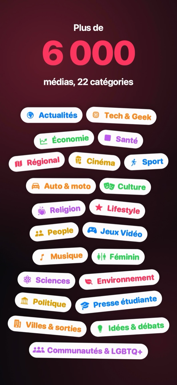 Les 22 catégories du catalogue OmniFeed